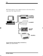 Preview for 14 page of Boca Systems Turbo1x1 Installation Manual