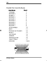 Preview for 34 page of Boca Systems Turbo1x1 Installation Manual