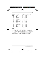 Preview for 81 page of Boca Systems WinStorm M56HI Manual