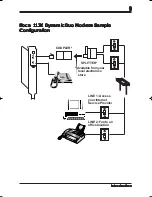 Предварительный просмотр 9 страницы Boca 112k DynamicDuo Hardware Reference Manual