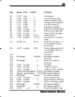 Предварительный просмотр 41 страницы Boca 112k DynamicDuo Hardware Reference Manual