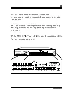 Preview for 11 page of Boca BOCAHUB-24 Plus Installation Manual