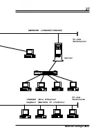 Preview for 27 page of Boca BOCAHUB-24 Plus Installation Manual