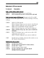 Preview for 55 page of Boca Bocamodem M144EW User Manual