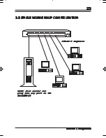 Preview for 23 page of Boca BocaNET-24 Installation Manual