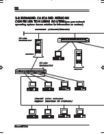 Preview for 26 page of Boca BocaNET-24 Installation Manual