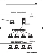 Preview for 27 page of Boca BocaNET-24 Installation Manual