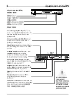 Preview for 8 page of Boca BocaVision STB121 Owner'S Manual