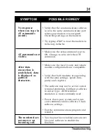 Preview for 31 page of Boca FDSP34AI Installation Manual