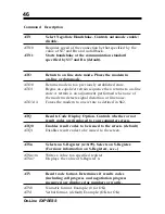 Preview for 46 page of Boca FDSP34AI Installation Manual