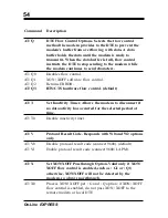 Preview for 54 page of Boca FDSP34AI Installation Manual