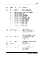 Preview for 57 page of Boca FDSP34AI Installation Manual