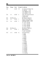 Preview for 58 page of Boca FDSP34AI Installation Manual