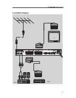 Предварительный просмотр 17 страницы Boca SL 65 Operating Manual