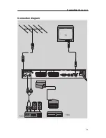 Предварительный просмотр 21 страницы Boca SL 65 Operating Manual