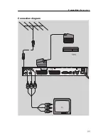 Предварительный просмотр 23 страницы Boca SL 65 Operating Manual