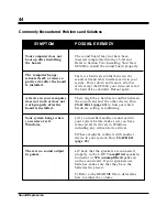 Preview for 44 page of Boca SoundExpression 14.4VSP User Manual