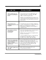 Preview for 47 page of Boca SoundExpression 14.4VSP User Manual