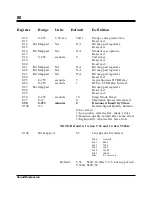 Preview for 80 page of Boca SoundExpression 14.4VSP User Manual