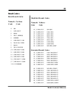 Preview for 81 page of Boca SoundExpression 14.4VSP User Manual