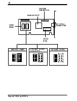 Preview for 10 page of Boca SuperX SVGA25 Installation Manual