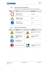 Предварительный просмотр 7 страницы Bochem Instrumente Lift 240 Operating Manual