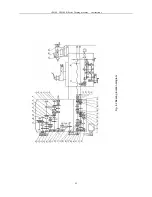 Preview for 16 page of Bochi Machine Tool Group Co. CS6140 Series Operator'S Manual