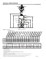 Preview for 4 page of Bock Water heaters 100-76SKG Installation And Operation Instruction Manual