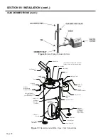 Preview for 28 page of Bock Water heaters 100-76SKG Installation And Operation Instruction Manual