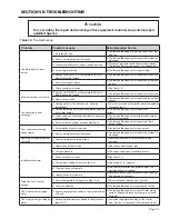 Preview for 35 page of Bock Water heaters 100-76SKG Installation And Operation Instruction Manual