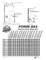 Предварительный просмотр 2 страницы Bock Water heaters 50 ESPG Instruction Manual