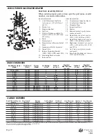 Предварительный просмотр 12 страницы Bock Water heaters 50 ESPG Instruction Manual