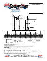 Предварительный просмотр 2 страницы Bock Water heaters 80030 Brochure