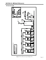 Предварительный просмотр 15 страницы Bock Water heaters CE050 Installation And Operation Instruction Manual