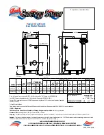 Предварительный просмотр 2 страницы Bock Water heaters Electric Water Heaters Specification Sheet