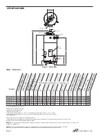 Предварительный просмотр 2 страницы Bock Water heaters EZ 100-199 Installation And Operation Instruction Manual