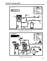 Предварительный просмотр 31 страницы Bock Water heaters OT125 Installation And Operation Instruction Manual