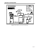 Предварительный просмотр 33 страницы Bock Water heaters OT125 Installation And Operation Instruction Manual