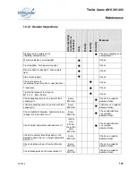 Preview for 149 page of Böcker AHK 30/1400 Operating Instructions Manual