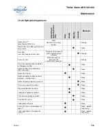 Preview for 155 page of Böcker AHK 30/1400 Operating Instructions Manual