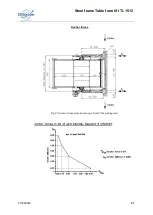 Preview for 41 page of Böcker TL 1512 Operating Manual