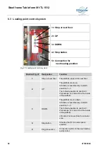 Предварительный просмотр 62 страницы Böcker TL 1512 Operating Manual