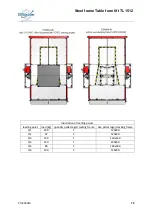 Предварительный просмотр 79 страницы Böcker TL 1512 Operating Manual