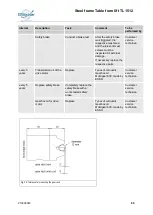 Предварительный просмотр 99 страницы Böcker TL 1512 Operating Manual