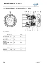 Предварительный просмотр 100 страницы Böcker TL 1512 Operating Manual