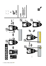 Preview for 22 page of Bodart & Gonay COSMOS 100 Instructions For Use And Maintenance Manual