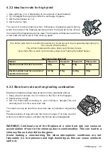 Preview for 23 page of Bodart & Gonay PHENIX 85 GREEN User And Maintenance Manual