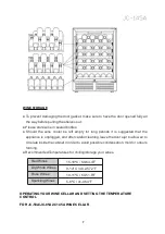 Preview for 7 page of BODEGA JC-145A Instruction Manual