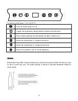 Preview for 10 page of BODEGA YC-408A Instruction Manual