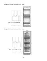 Preview for 11 page of BODEGA YC-408A Instruction Manual